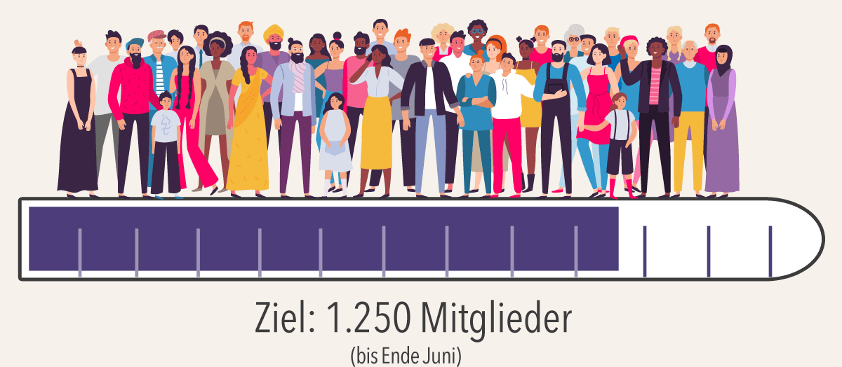 mitglieder-balken-960 Genossenschafts-Mitglied