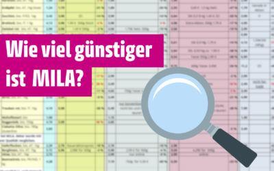 Wie viel günstiger ist es bei MILA wirklich?